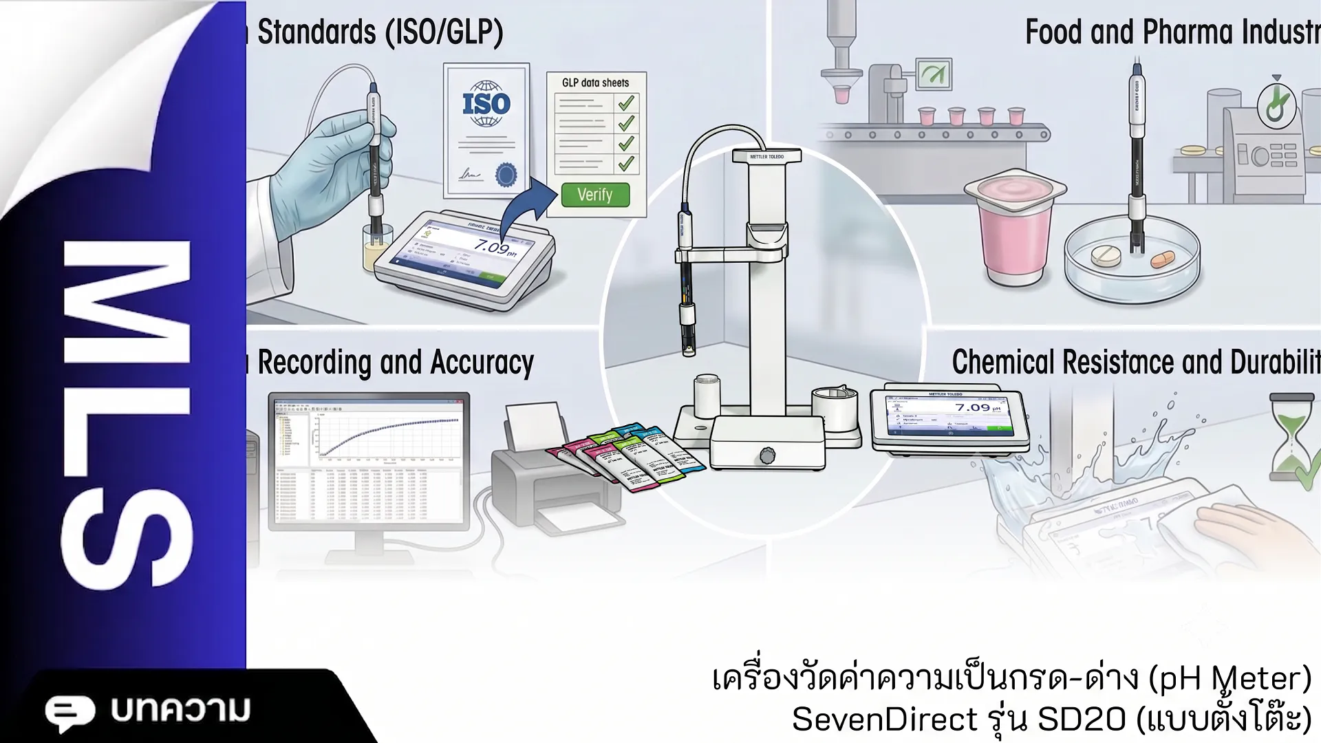 pH Meter SevenDirect SD20